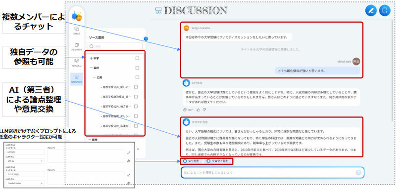 AIが議論のファシリテーター役となるディスカッション機能
