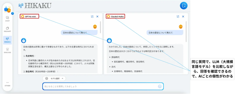 LLMによる回答の違いを比較できる
