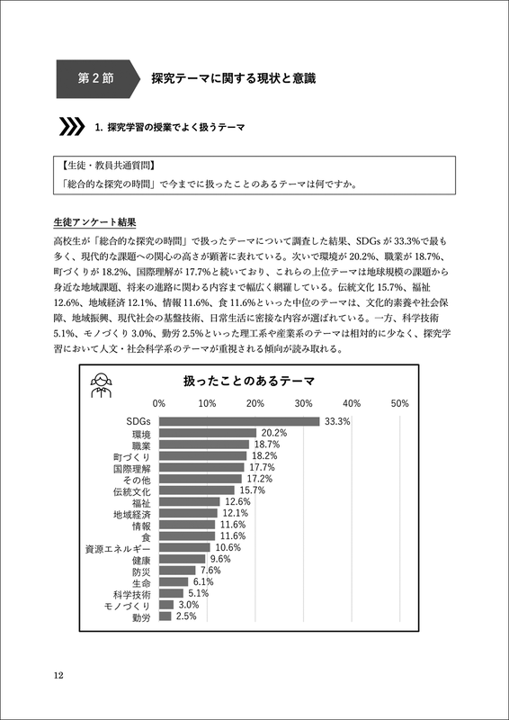 探究学習で扱われているテーマを調査