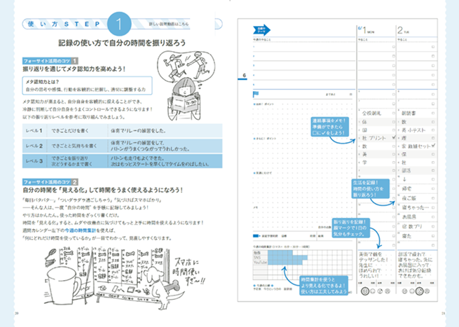 ステップ別活用ページで、使い方説明＆動機付けが手帳内で完結