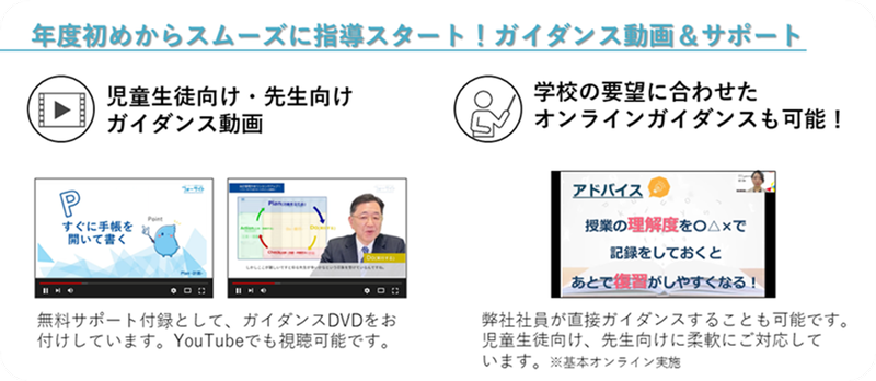 導入校にガイダンス動画を提供