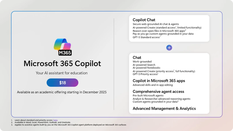 オプション機能を含んだMicrosoft 365 Copilotを2025年12月から提供