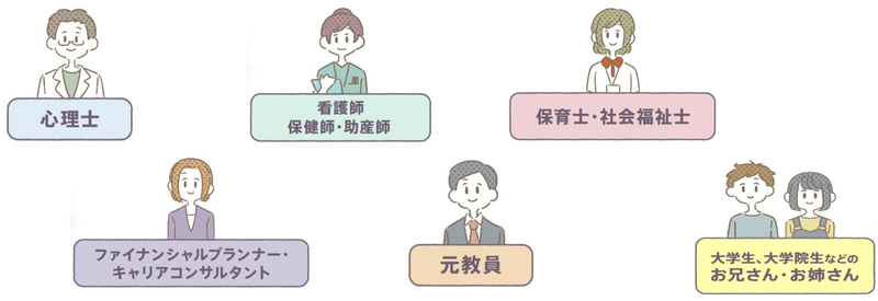 多角的な視点からの助言が可能