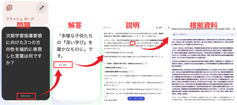 フラッシュカード