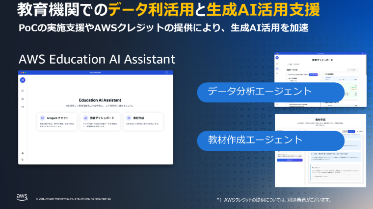 データ利活用と生成AI活用の支援