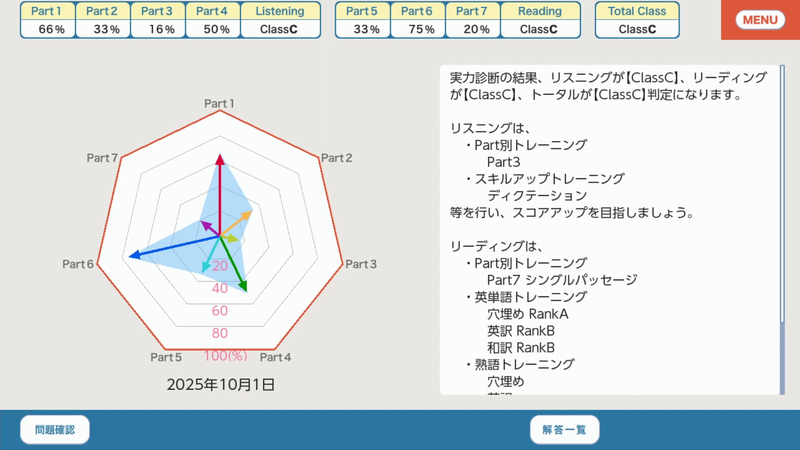 リスニングやリーディングの各パートで実力を可視化
