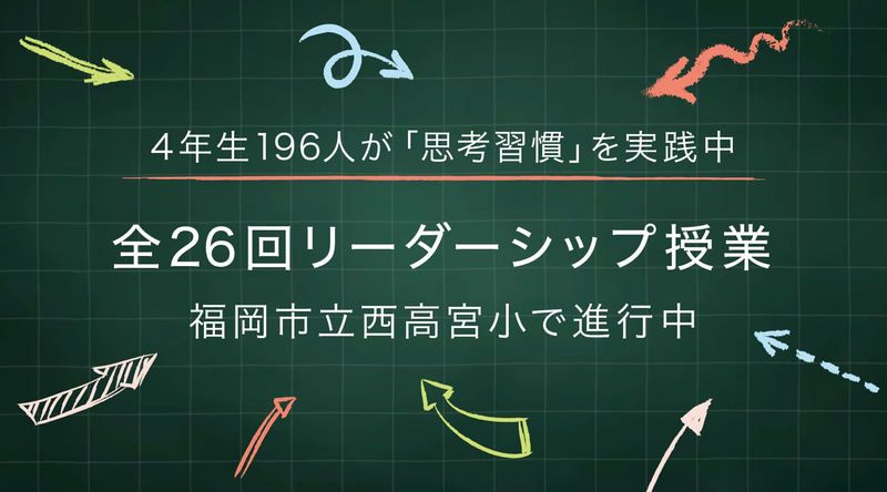 株式会社ラーナ―ズラーナ―が、福岡市立西高宮小学校の「総合的な学習の時間」における“思考習慣”の授業について経過を公表