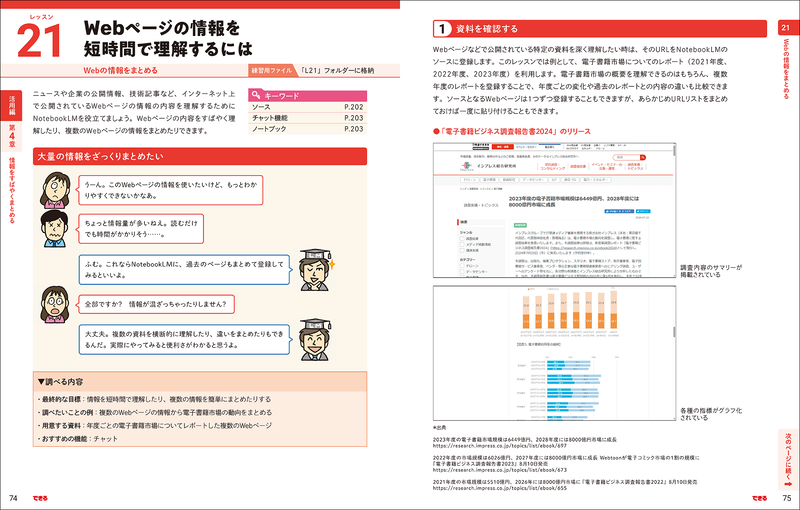 Webページの公開情報をわかりやすくまとめる方法がわかる