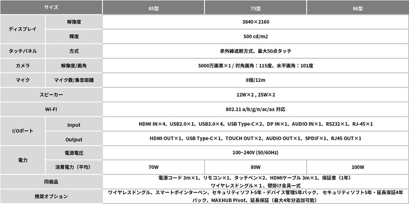 本体のスペック