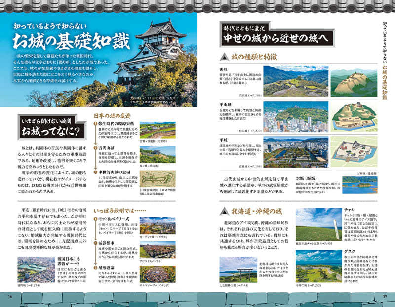 お城の基礎知識をおさらい