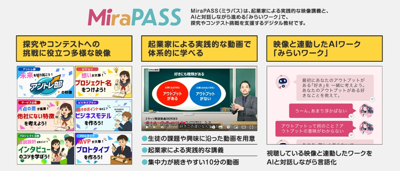 起業家が自らの経験を基に「ビジョンの描き方」「サービス企画」「プロジェクトの進め方」など解説