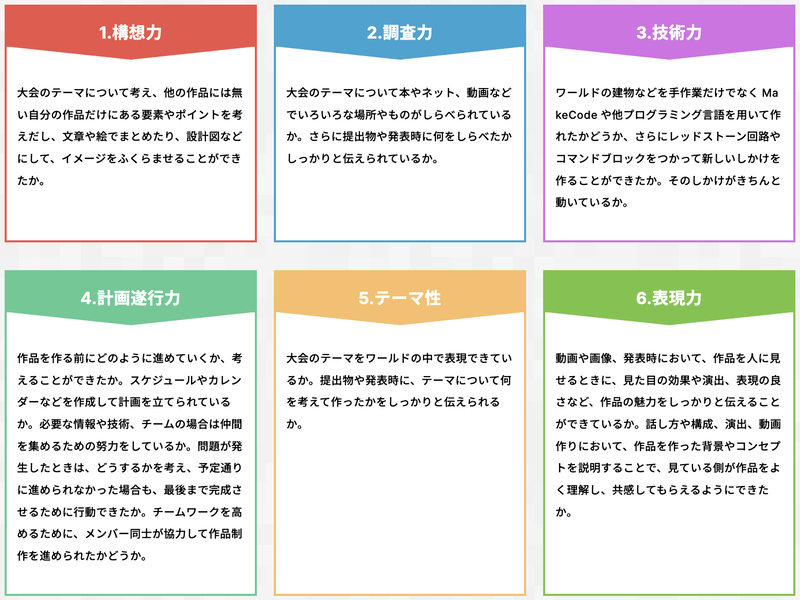 審査基準