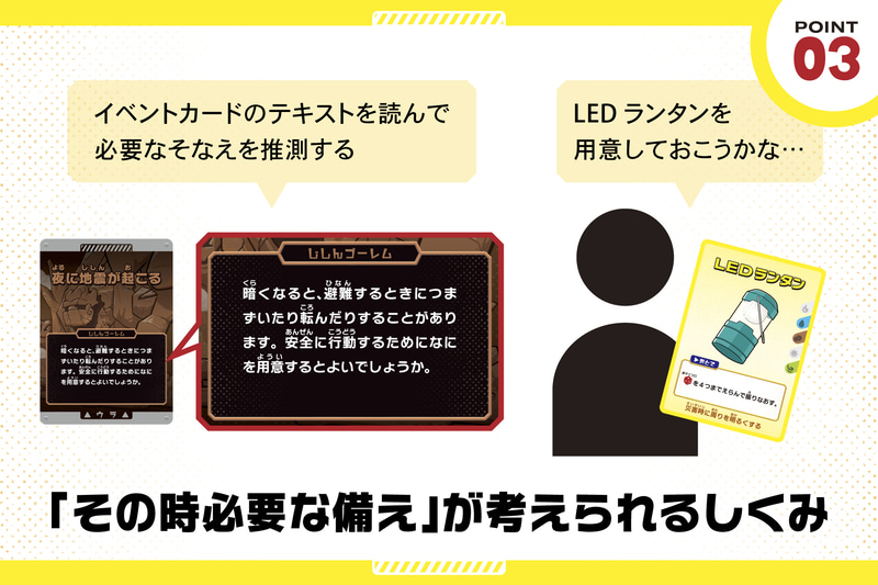 イベントカードから必要な備えを推測