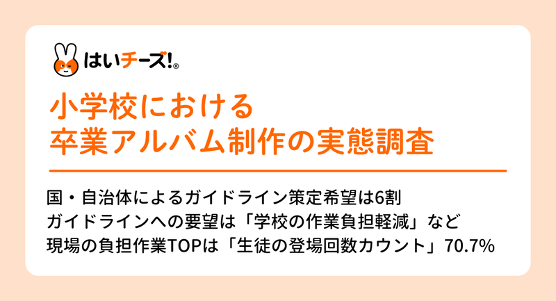 千株式会社が、全国の小学校を対象に実施した「小学校における卒業アルバム制作の実態調査」の結果を発表