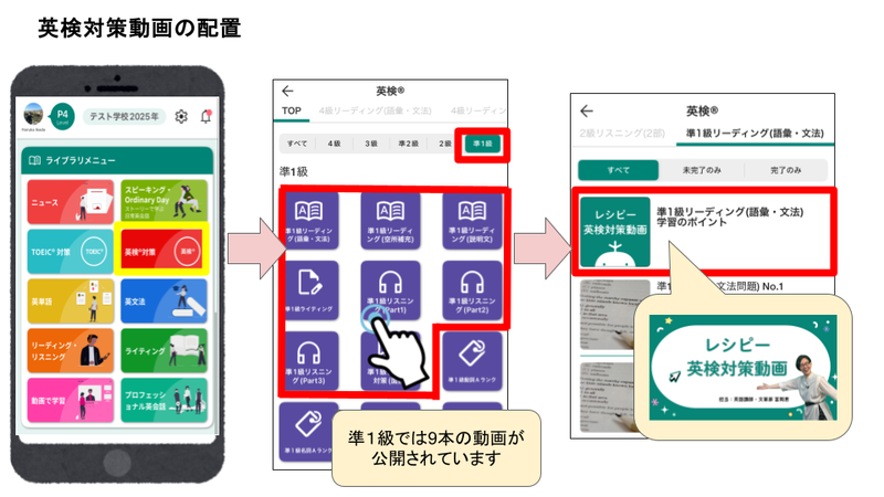 ライブラリメニューの［英検対策］から各パートを選んで動画視聴が可能