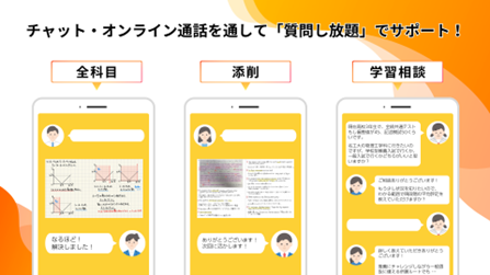 チャットやオンライン通話で質問が可能