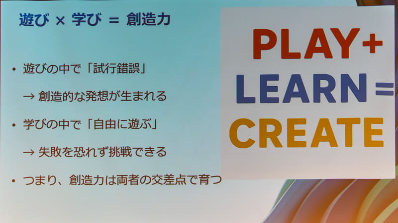 失敗を恐れずに挑戦できる遊びが、子供たちの創造力を育てる（千代田氏の発表スライドより）