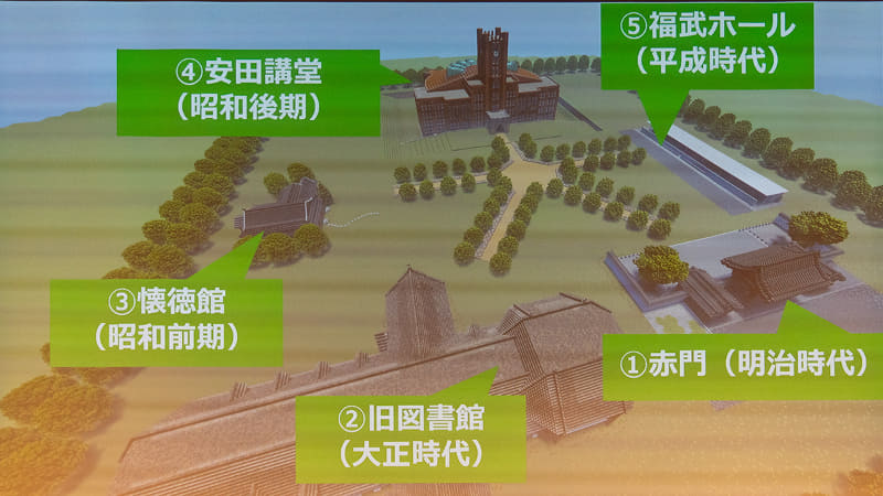 5つの建築物の外観は、タツナミシュウイチ氏率いるチームによってあらかじめ制作されたもの。子供たちは内装やキャラクターを配置して世界観を作り上げた