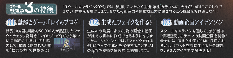 鳥取県内の大学や高等専門学校と協力し、スクールキャラバンを実施