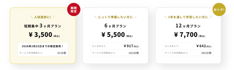 有料プランの種類（出典：旺文社 入試正解デジタル）
