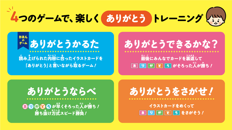 4種類のゲームで繰り返し「ありがとう」の練習が可能