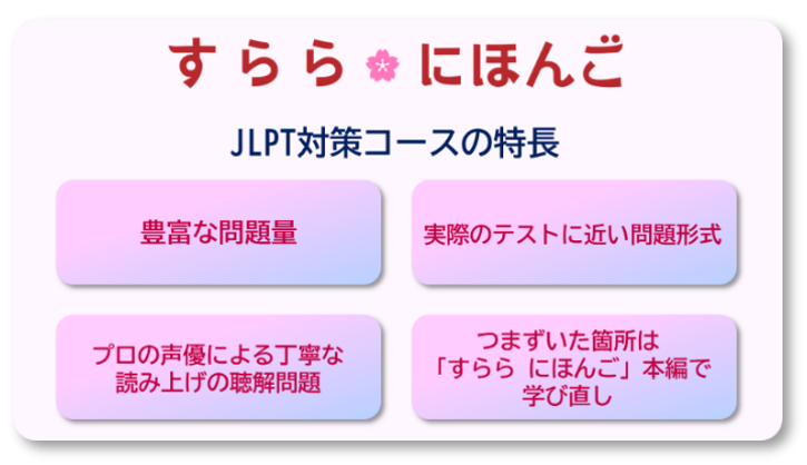 豊富な練習問題とプロの声優による音声で効率的な学習をサポート