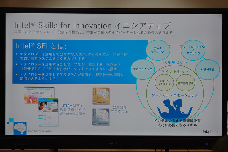 Intel Skills for Innovation イニシアティブ