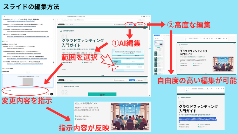 スライドの編集方法（画像：筆者提供）