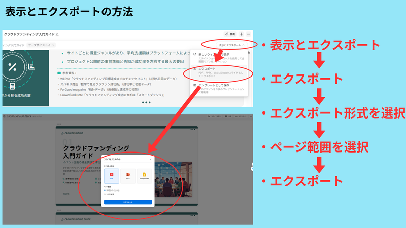 表示とエクスポートの方法（画像：筆者提供）