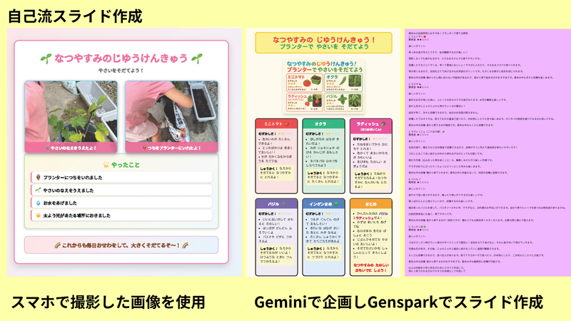 定型フォーマットを使用しないオリジナルスライドの作成（画像：筆者提供）