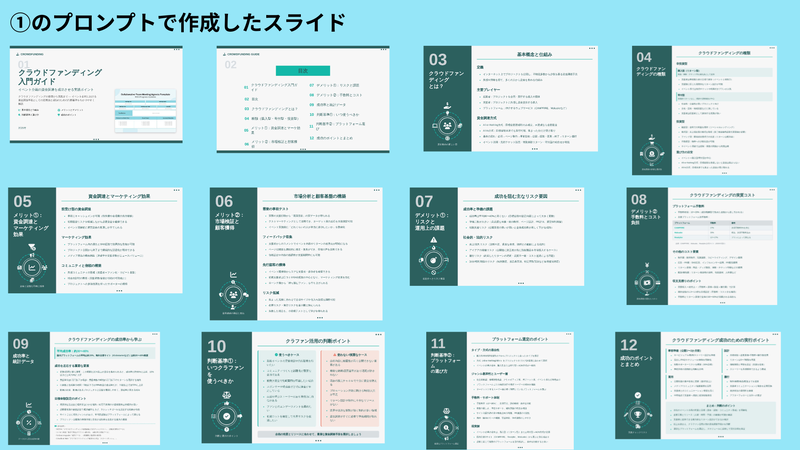 プロンプト例①で作成したスライド（画像：筆者提供）