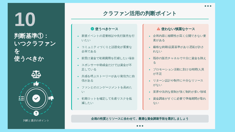 「クラウドファンディングの利用に関する判断基準」を明確化するためにプロンプト①が生成したスライド。目的を明示することで、伝わる構成に整理してくれる。（画像：著者提供）