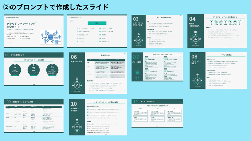 プロンプト例②で作成したスライド（画像：筆者提供）