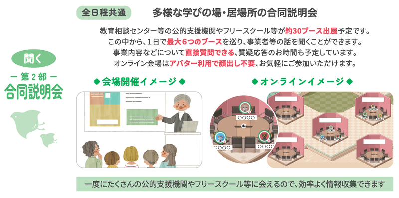第2部では、会場開催とオンライン開催の両方で合同説明会を実施（出典：東京都）