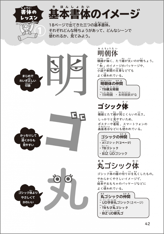 ビジュアルが楽しい、知的好奇心を高めるコラム（出典：株式会社学研ホールディングス）