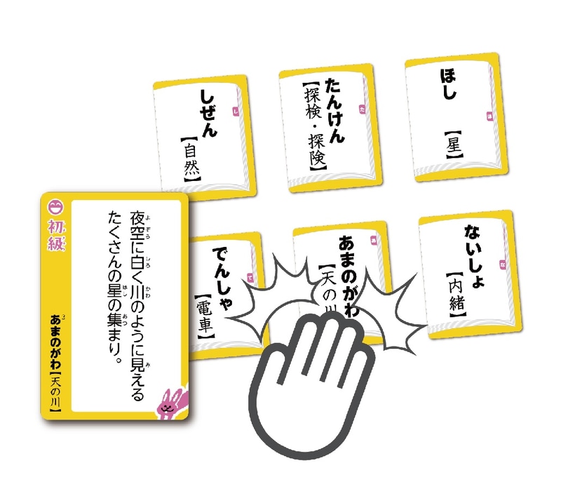 辞書に書かれている意味を聞いて言葉の札を取る（出典：株式会社ジーピー）