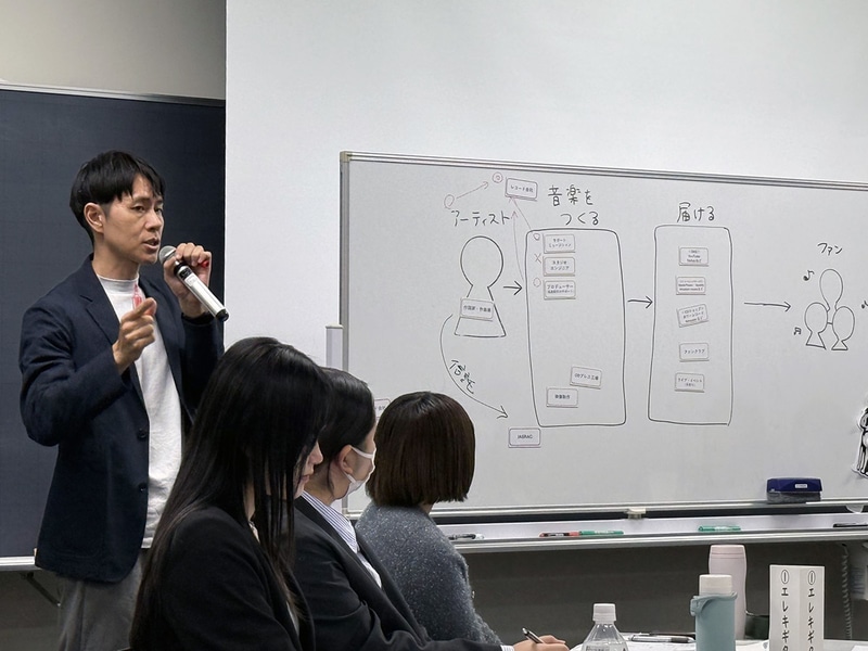 講師はビクターエンタテインメントのスタッフが担当（出典：ビクターエンタテインメント株式会社）