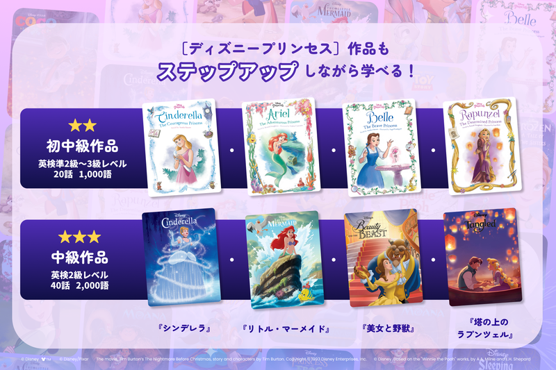 『シンデレラ』『リトル・マーメイド』『塔の上のラプンツェル』も2つのレベルで段階的に学習が可能（出典：株式会社アルク）