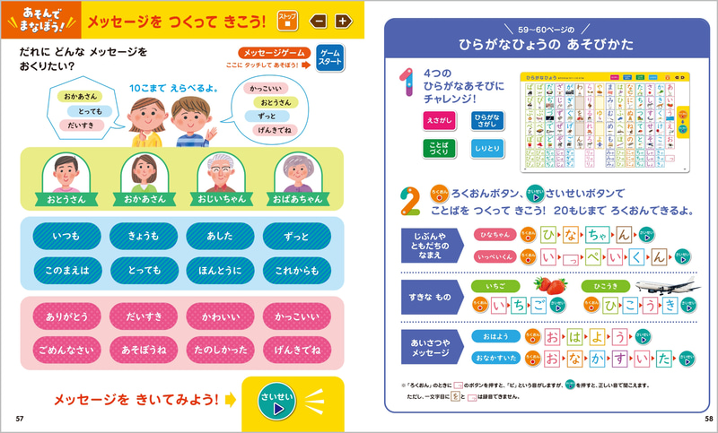 二語文の学習やオリジナルメッセージの作成が可能