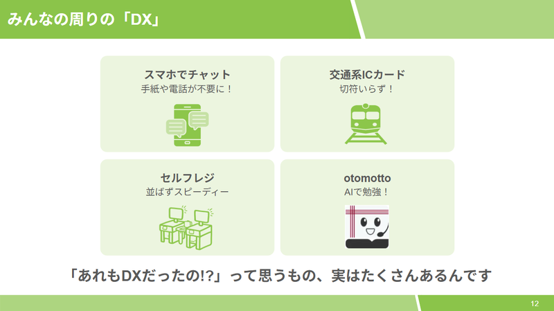 DXの定義や事例についても学んだ（出典：アルサーガパートナーズ株式会社）