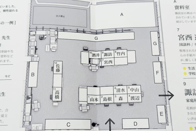 職員室の座席表。黄色の丸いステッカーが貼られた展示は、自由に手に取って鑑賞できる（撮影：編集部）