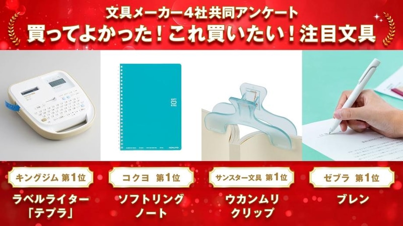 コクヨ株式会社が、株式会社キングジム、サンスター文具株式会社、ゼブラ株式会社と共同で実施した「他社メーカーのおすすめ文具」の結果を発表（出典：コクヨ株式会社、以下同じく）