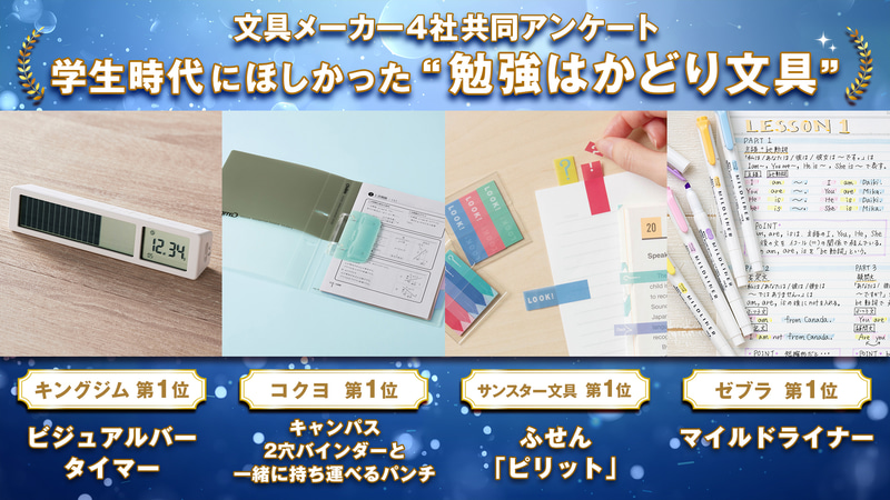 学生時代にほしかった“勉強はかどり文具”