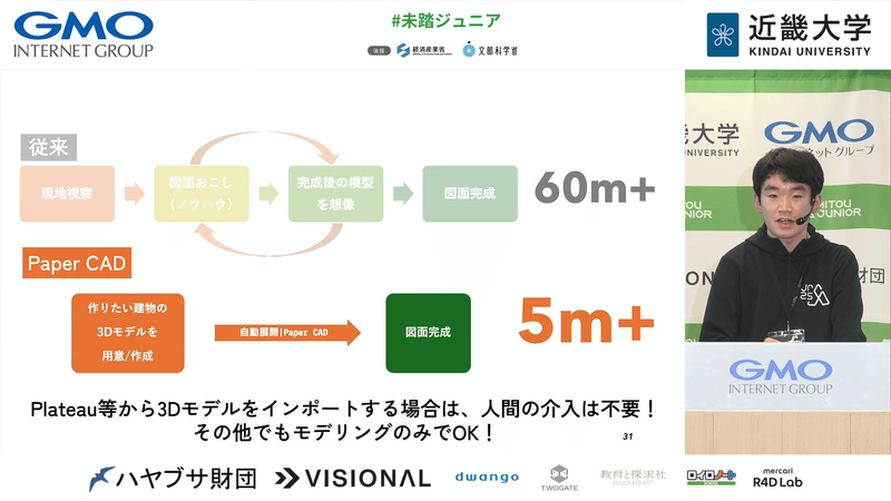 成果報告会の様子