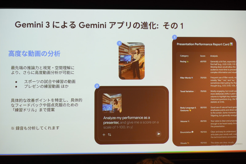 Gemini 3によるアプリの進化