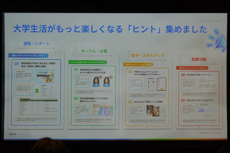 大学生のためのAI活用アイデア集の内容
