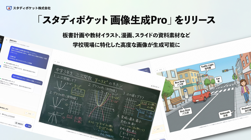 スタディポケット株式会社が、教育現場に特化した画像生成機能「スタディポケット 画像生成Pro」をリリース（出典：スタディポケット株式会社）