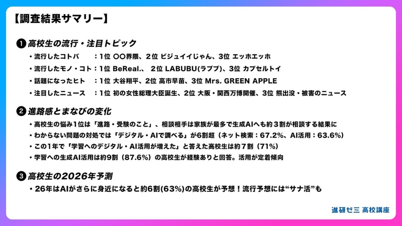 「進研ゼミ 高校講座」が、全国の高校1年生～3年生756名に2025年の意識や学びの変化に関する調査を実施（出典：株式会社ベネッセコーポレーション。以下同じく）