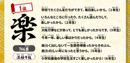 「進研ゼミ　小学講座」が小学1～6年生を対象に実施した2025年「今年の漢字」1位は「楽」（出典：株式会社ベネッセコーポレーション、以下同じく）