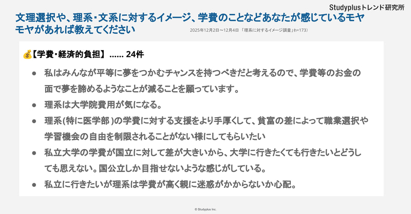 学費・経済的負担に関する意見